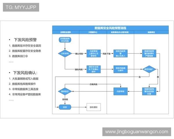 沙巴体育入口2026年最新版本，全面解析安全登录流程与常见问题解决方案