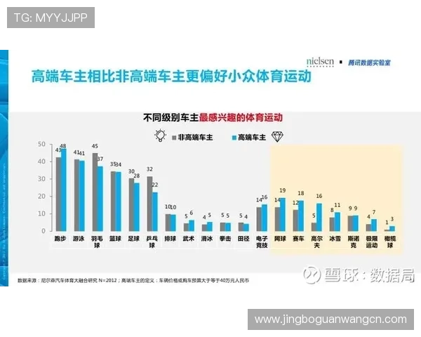 飞速体育打造多元化体育平台，满足不同群体的运动需求